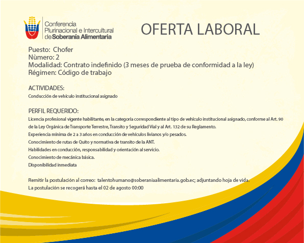 Imagen del pop-up